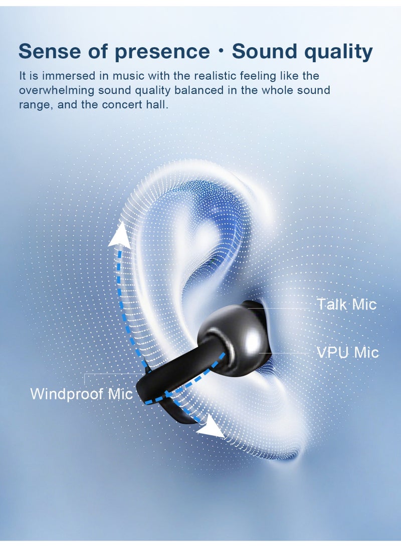 زيبفورس سماعات ZIPFORCE Open Ear Clip مع شاشة عرض الطاقة، سماعات بلوتوث 5.4 Open Ear اللاسلكية، مقاومة للماء IPX5، سماعات فوق الأذن خفيفة الوزن ومريحة للرياضة والجري والتدريب - Image 5